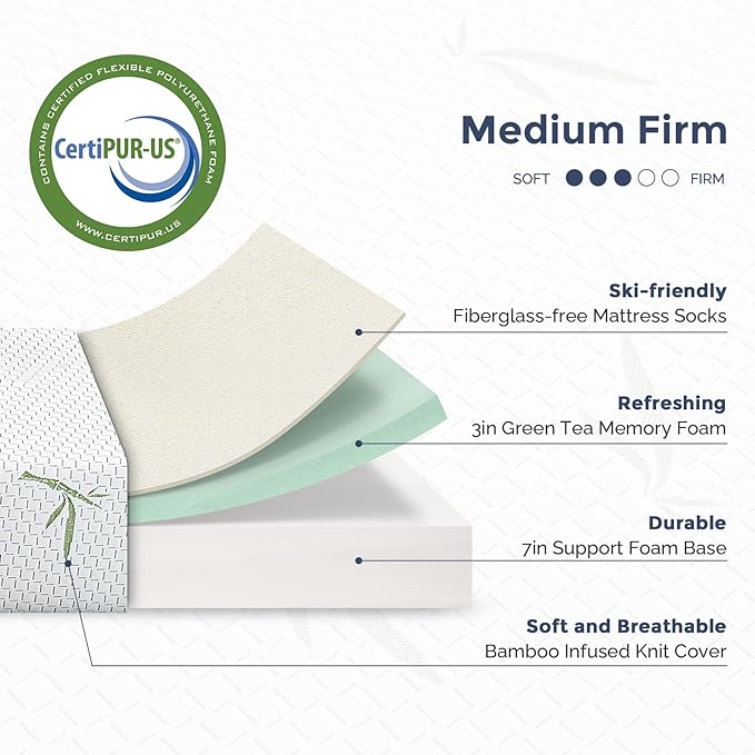 Bliss-White Bed With Mattress 8"