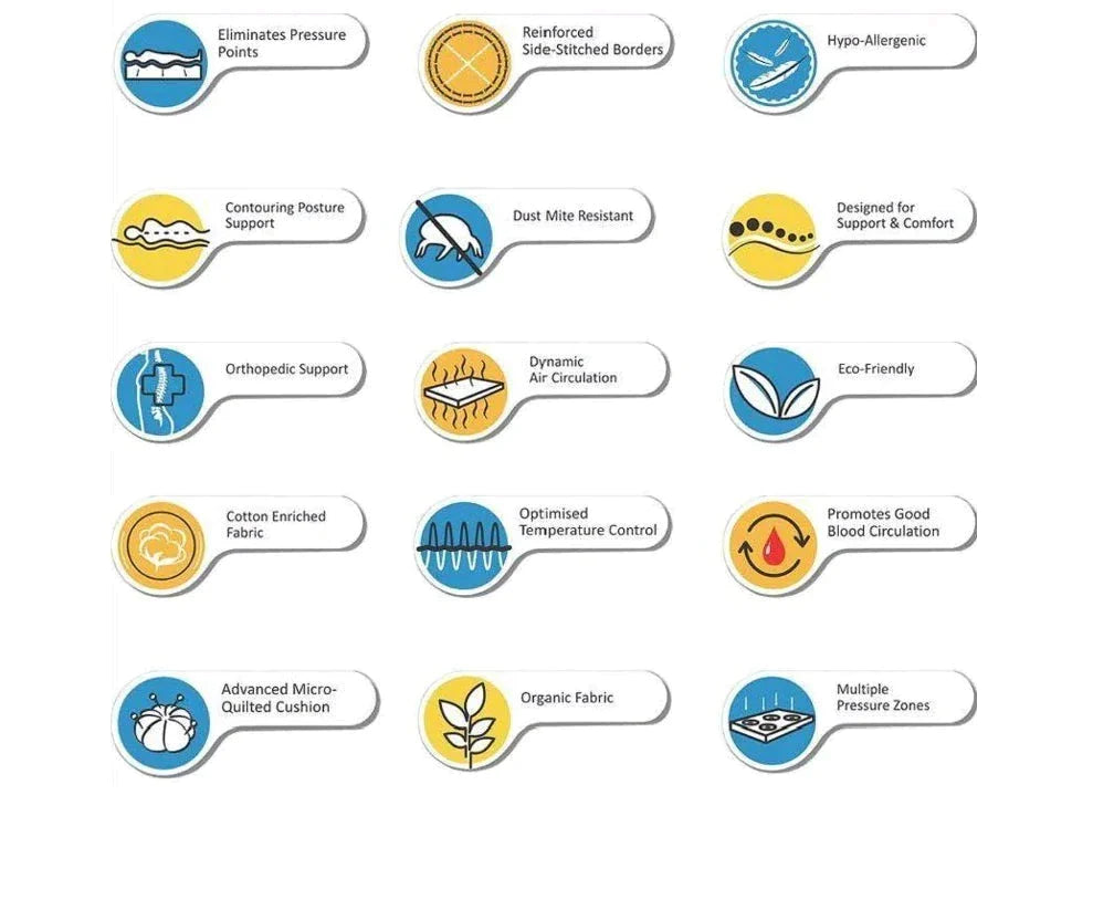 Maple Comfort (Firm) - Doctor Recommended