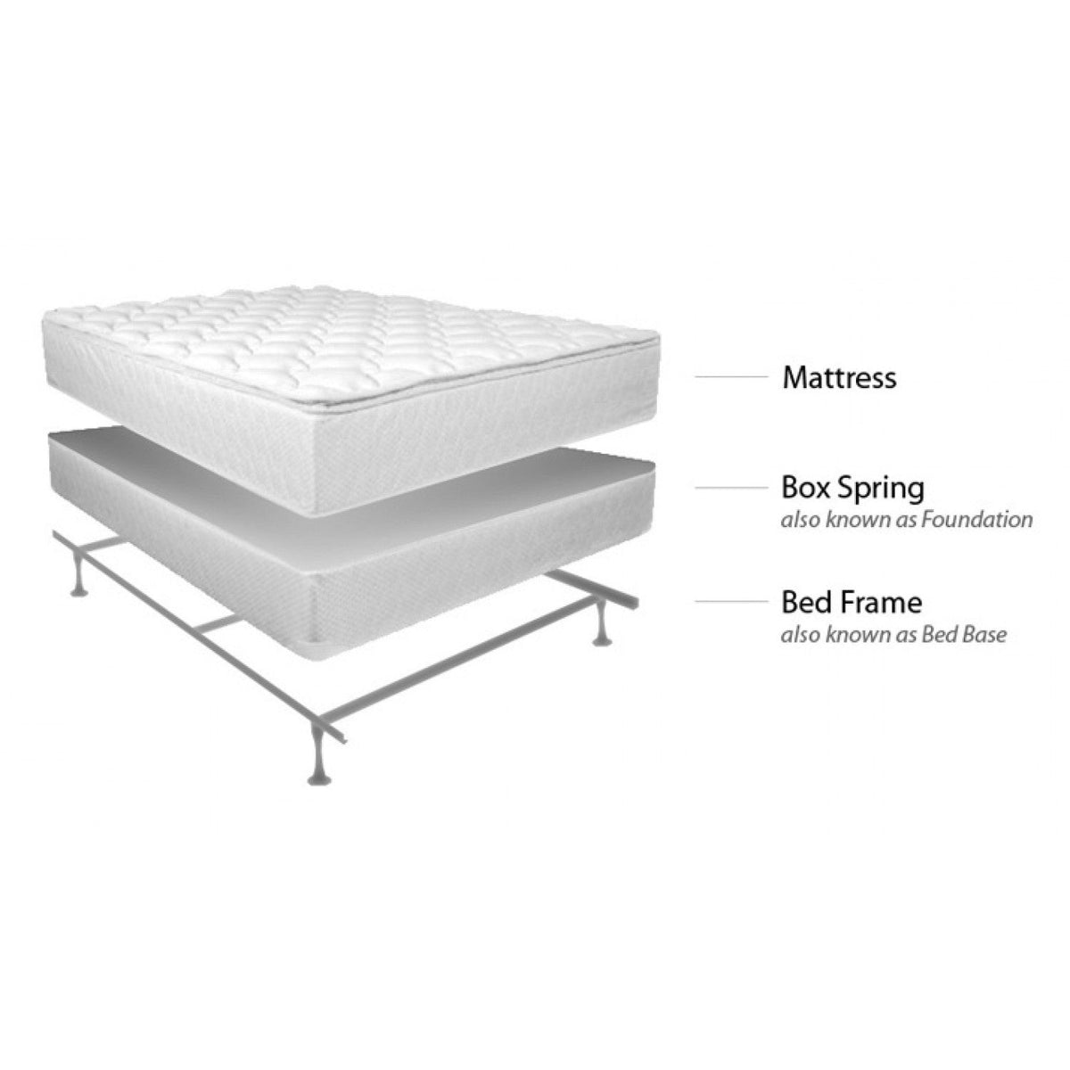 Deluxe Box Spring
